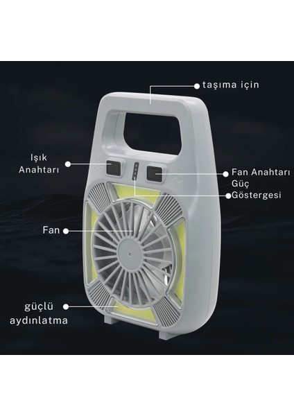 Gold Silver GS-265 Fan modelleri