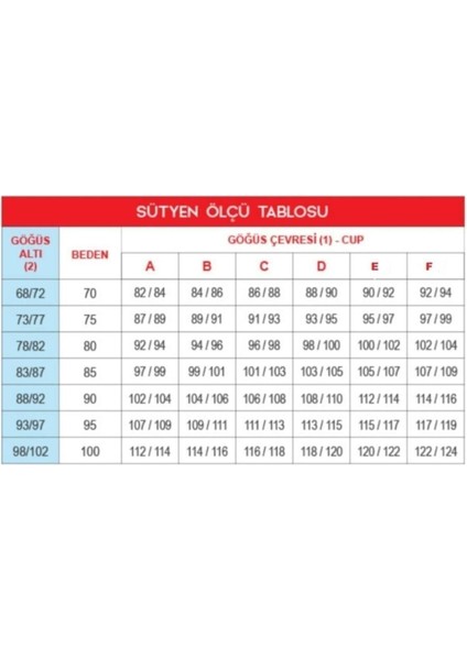 Kadın Siyah Çıkartılabilir Askılı Straplez Toparlayıcı Sütyen B/c Cup 1680 fiyatları