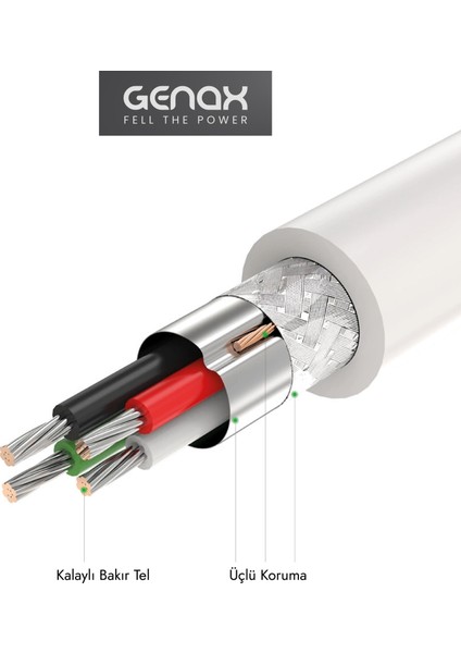 2 Metre USB Type-C Uçlu Kablo – Yüksek Performans fiyatları