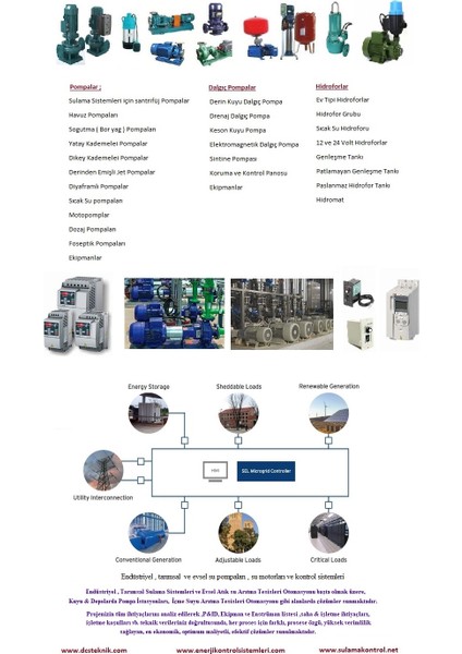 Sıvı Seviye Rölesi , Iki Seviyeli Sıvı Kontrol Rölesi Dcs-Llrc-02 modelleri
