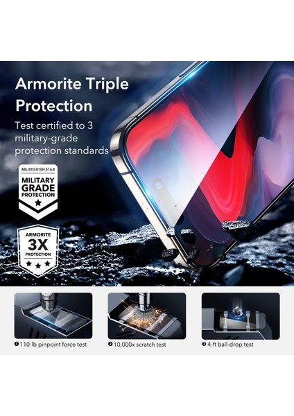 Iphone 15 Pro Armorite Cam Ekran Koruyucu