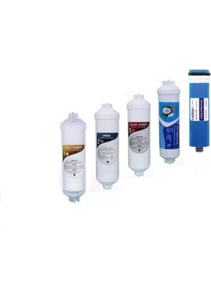 Su Arıtma Cihazları Tezgah Altı fiyatları