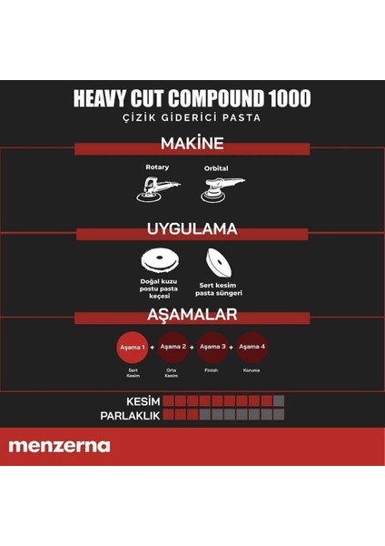 Power Gloss 1000 - Çizik Çıkarıcı Pasta 1 KG
