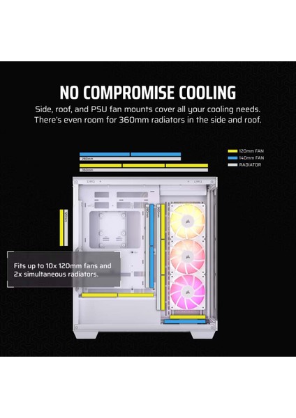 3500X Mid Tower Kasa 4XRS120 Fan Pwm 4in1 Fan Kablosu & Rgb Kablo + RM850E 80+ Gold Modular Psu Bundle – Beyaz Bilgisayar Kasaları (CC-9900048-EU) fiyatları