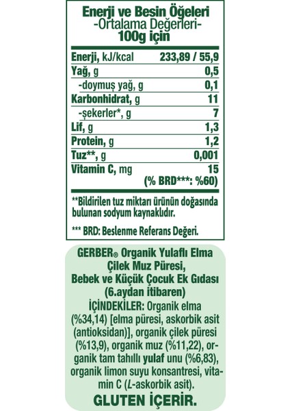 Organik Yulaflı Elma Çilek ve Muz Püresi 110 gr fırsatları