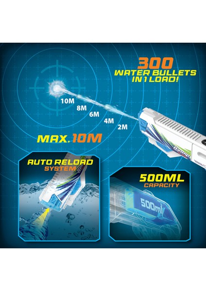 Hydro M.a.d. Elektrikli Su Tabancası Beyaz 81150 fiyatları