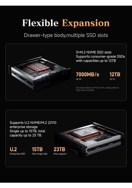Amd Ryzen 9 9955HX, 64 GB Ddr5 Ram, 1tb M.2 Ssd, WIFI6E, Bt, 2.5g Ethernet, Mini Pc (MNS-MS-A2-64G1T) modelleri