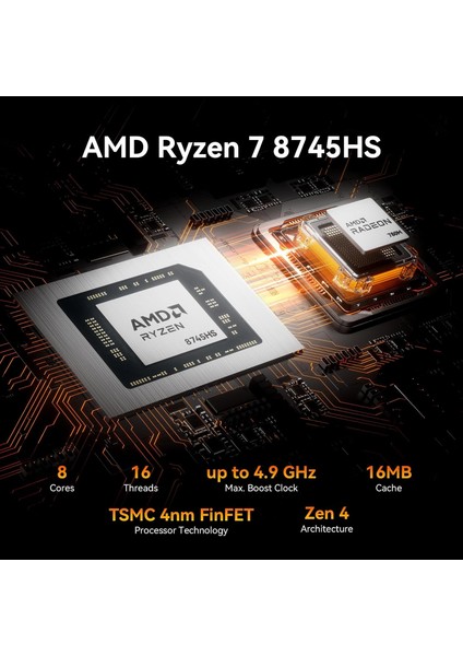 A8 Max Amd Ryzen 7 8745H Işlemci, 32GB Ddr5 5600MHZ Ram, 1tb Ssd, 2x Hdmı, Wifi+Bt, Win 11 Pro Mini Pc modelleri