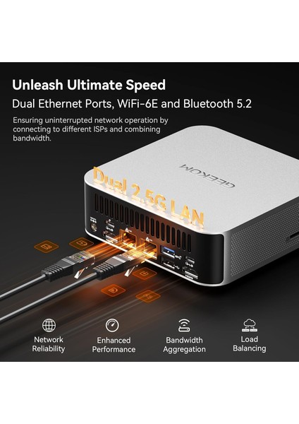 A8 Max Amd Ryzen 7 8745H Işlemci, 32GB Ddr5 5600MHZ Ram, 1tb Ssd, 2x Hdmı, Wifi+Bt, Win 11 Pro Mini Pc fırsatları