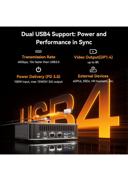 A8 Max Amd Ryzen 7 8745H Işlemci, 32GB Ddr5 5600MHZ Ram, 1tb Ssd, 2x Hdmı, Wifi+Bt, Win 11 Pro Mini Pc