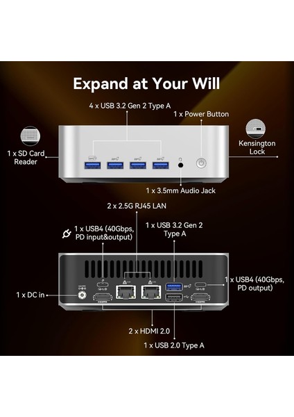 A8 Max Amd Ryzen 7 8745H Işlemci, 32GB Ddr5 5600MHZ Ram, 1tb Ssd, 2x Hdmı, Wifi+Bt, Win 11 Pro Mini Pc