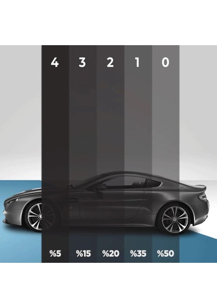 Açık Siyah Çizilmez %35 Seri A Cam Filmi 100 cm x 5 M modelleri