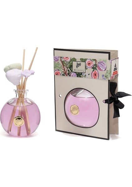 Koku Günlüğü: Fig (Incir)