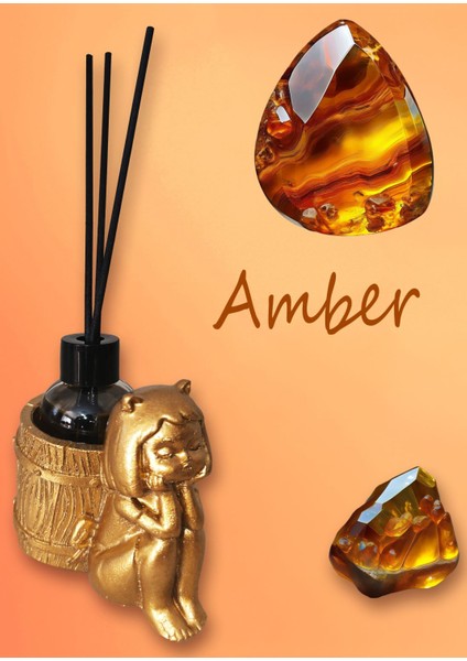 Amber Esanslı Oda Kokusu-Çubuklu Cam Şişe 50ML -Kedi Kız Figürlü Biblo Tasarım