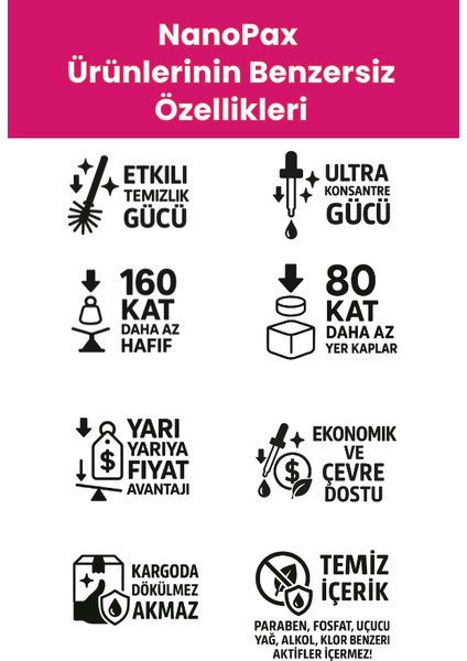 Leke Sökücü Sıvı Sprey 100 ml fırsatları