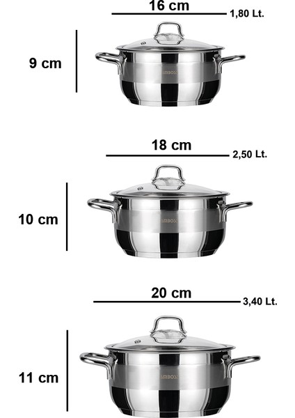 SAPHIRE MINI SET 6 Prç - SAP-4059 fırsatları