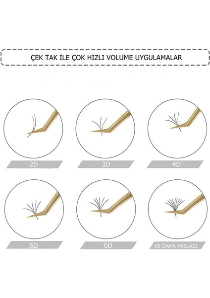 Ipek Kirpik 0.07 C Kıvrım - Easyfun Çek Bırak Ipek Kirpik 11MM indirimleri