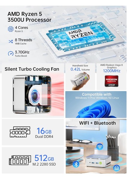 G10 Amd Ryzen 5 3500U Işlemci, 16GB Ddr4 Ram, Hdmı/dp, Wifi+Bt Win 11 Pro Mini Pc fırsatları