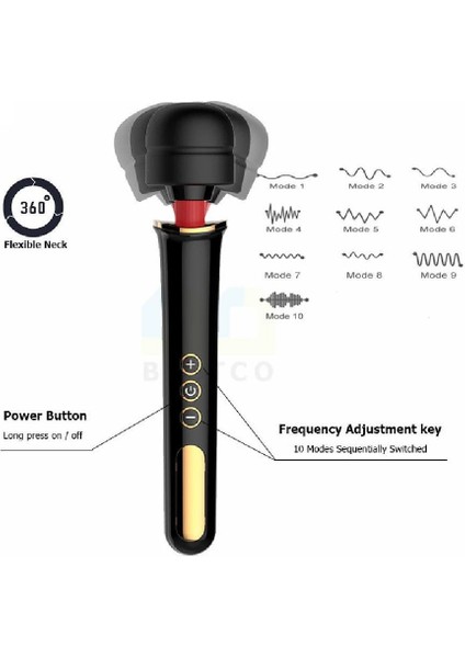 Body Wand Masaj Aleti – Sessiz Çalışan, Su Geçirmez, 10 Titreşimli Lüks Masaj Cihazı modelleri