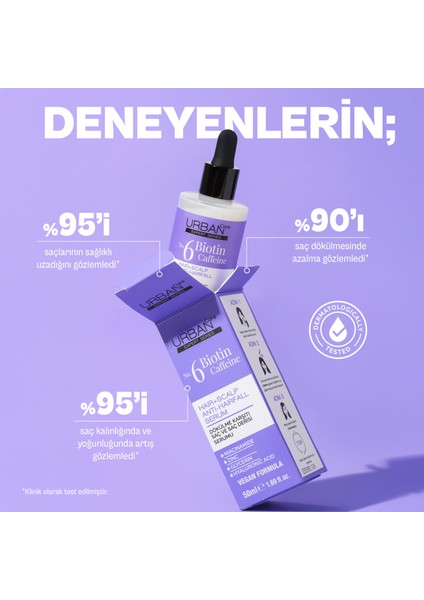 Expert No.6 Biotin Caffeine Bakım Serumu 50 ml