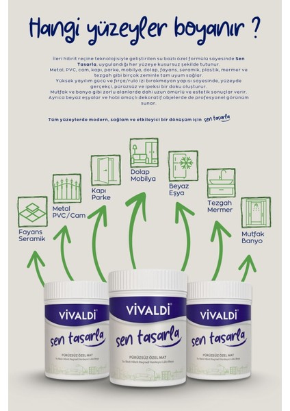 Tüm Yüzeyler Için Su Bazlı Hibrit Yenileme Boyası Dıy-Dolap-Ahşap-Mobilya-Kapı-Beyaz Eşya-Fayans 1lt indirimleri