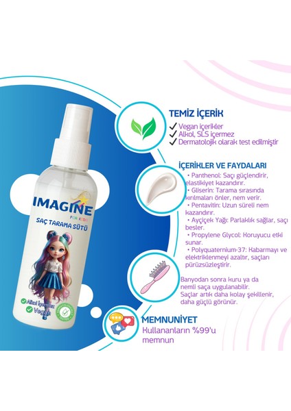 Imagine Kolay Saç Tarama Sütü