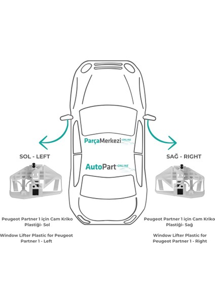 Peugeot Partner 1 için Sol/Sağ Cam Kriko Plastiği Seti indirimleri