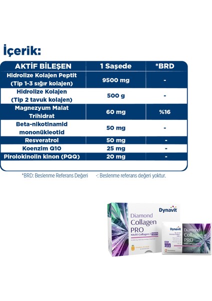 Multi Collagen&NMN 30 Saşe - Hidrolize Peptit Tip 1-2-3 Kolajen fırsatları