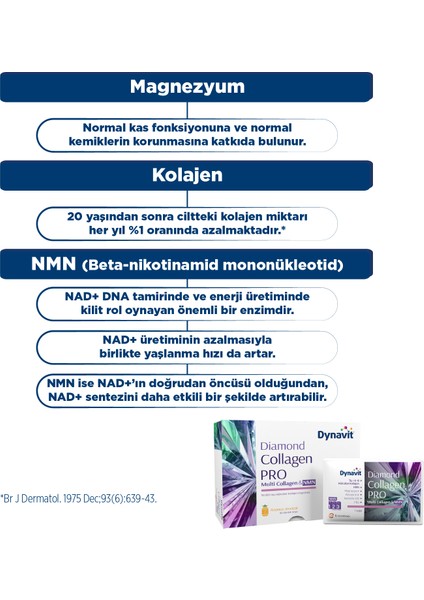 Multi Collagen&NMN 30 Saşe - Hidrolize Peptit Tip 1-2-3 Kolajen indirimleri