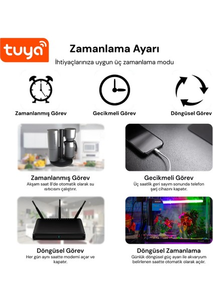 Sp-16 Akıllı Priz, Wi-Fi Uyumlu, Telefonla Kontrol, 16A Akım Koruma, Enerji Izleme, 2 Adet fiyatları
