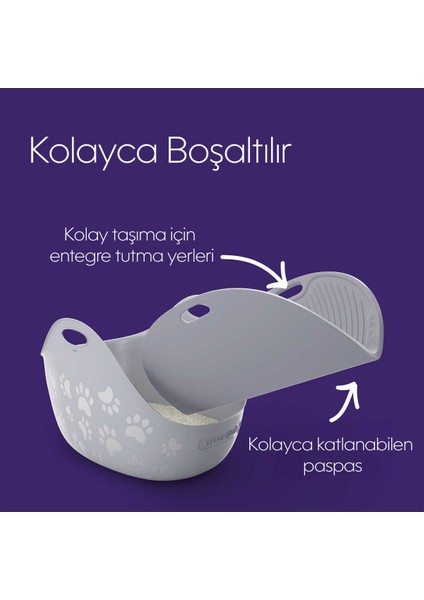 Kolay Temizlenen, Taneleri Tutan Kedi Kumu Paspası, Kabartmalı ve Kaymaz Mat modelleri