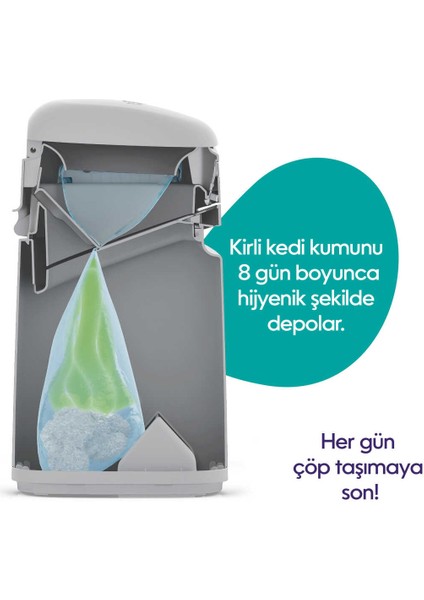 Yeni Nesil Ultra Koku Önleyici Kedi Kumu Çöp Kovası, Hediye Yedek Poşet indirimleri