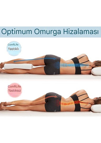 2si Bir Arada Ultra Rahat Üst Yüzeyli Uyku Için Yatak Kama Yastığı Hafızalı Köpük Yastık ve Çok Amaçli Yastık Rahatlatma, ve Ameliyat Sonrası Için Kama Yastık fırsatları
