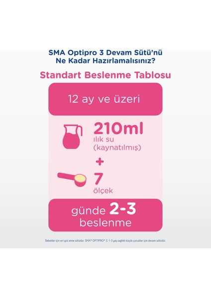 Optipro Probiyotikli 3 800 gr 1-3 Yaş Devam Sütü modelleri