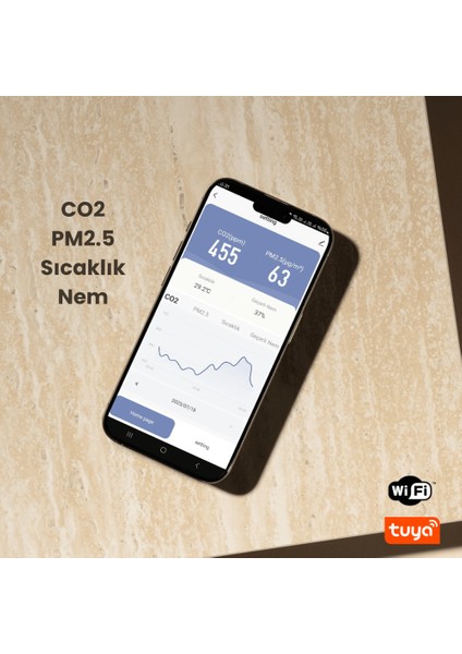 Wifi Hava Kalitesi ve Sıcaklık Nem Sensörü ( Tuya - Smart Life Uyumlu ) fiyatları