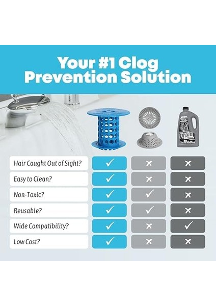 Lavabo, Silikon, Mavi fiyatları