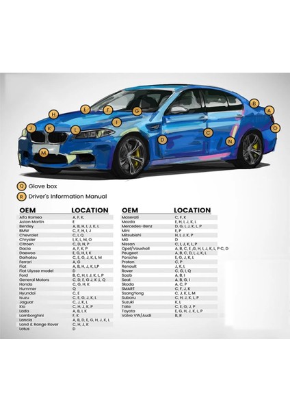 Opel Astra Cab 163 + Vernik | Şimşek Grisi |rötuş Boyası Iğne ve Fırça Uçlu 25ML.