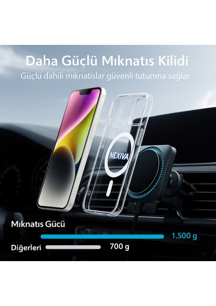 Iphone 15 Mağsafe SertMika Kılıf