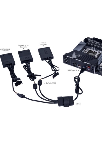 USB 2.0 1-To-3 Hub Siyah Type-A USB Girişli (G89.PW-U2TPAB.00) fiyatları