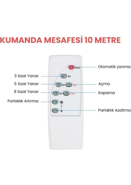 45W Güneş Enerjili Iç Mekan Sıva Üstü 50 LED Kumandalı Tavan Lambası indirimleri