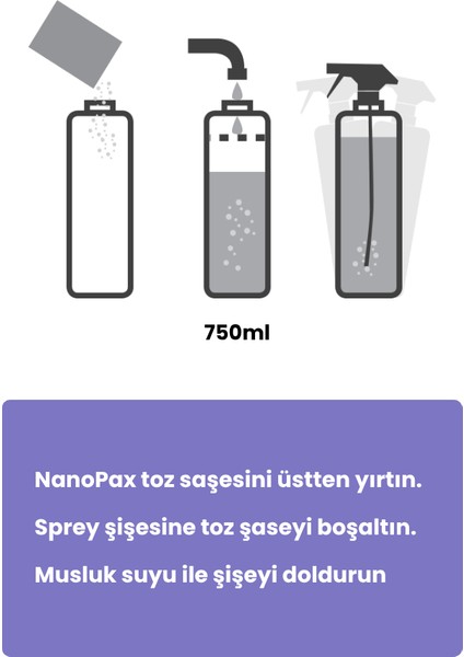 Cam Temizleyici 750 ml Sprey + Yedek Saşe indirimleri