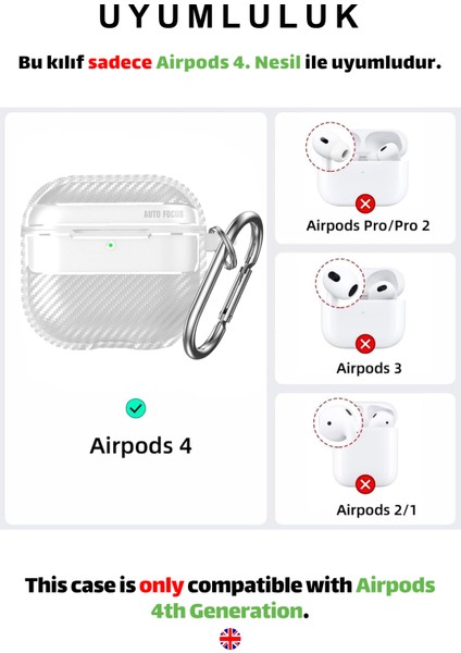 4. Nesil Uyumlu Karbon Fiber Hybrid Polymer Technology Premium Kulaklık Kılıfı fiyatları