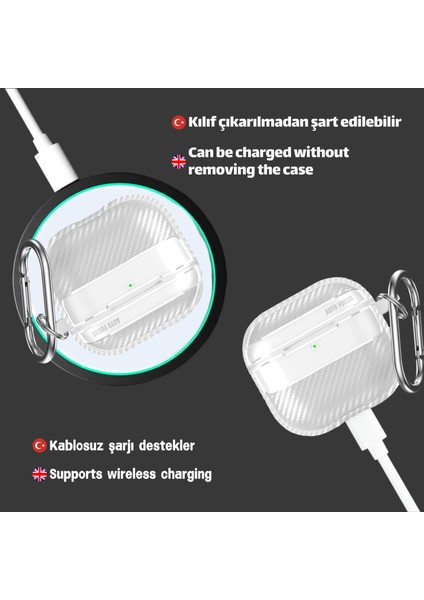 4. Nesil Uyumlu Karbon Fiber Hybrid Polymer Technology Premium Kulaklık Kılıfı modelleri