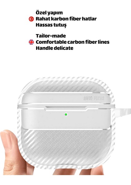4. Nesil Uyumlu Karbon Fiber Hybrid Polymer Technology Premium Kulaklık Kılıfı fırsatları