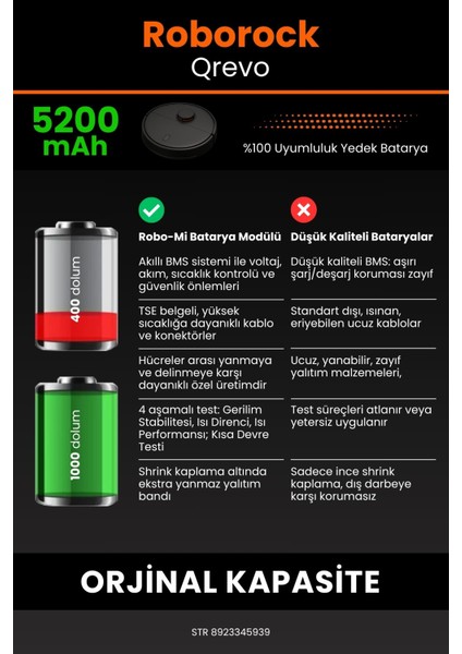Robo- Mi Roborock Qrevo 5200MAH Robot Süpürge Bataryası - Gerçek Kapasite, Maksimum Güvenlik