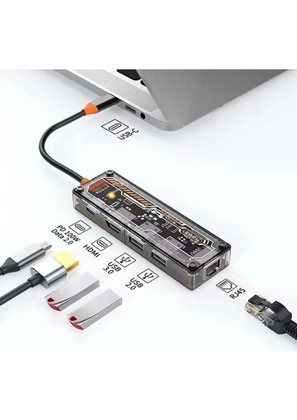 Ally 5in1 Type-C To Usb3.0 + Usb2.0 + Type-C Pd 100W + HDMI + Ethernet Çoğaltıcı - ALVN1874-158