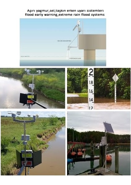 Su ( Sıvı ) Kaçağı Algılama Dedektörü , Su (Sıvı ) Algılama Sensörü modelleri
