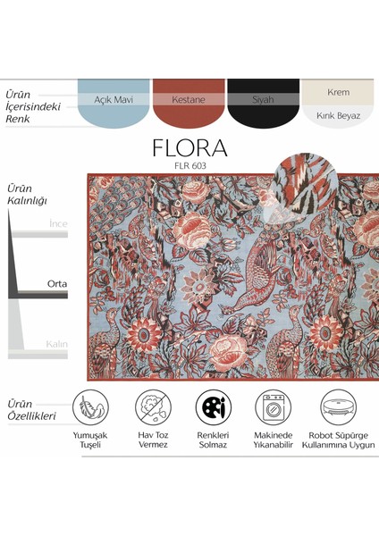 Flora Mavi Tavus Kuşu Çiçek Desen Vintage Halı Dekoratif Yıkanabilir Retro Oturma Odası Salon Halısı fiyatları