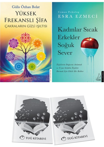 Yüksek Frekanslı Şifa ve Kadınlar Sıcak Erkekler Soğuk Sever + Hediyeli