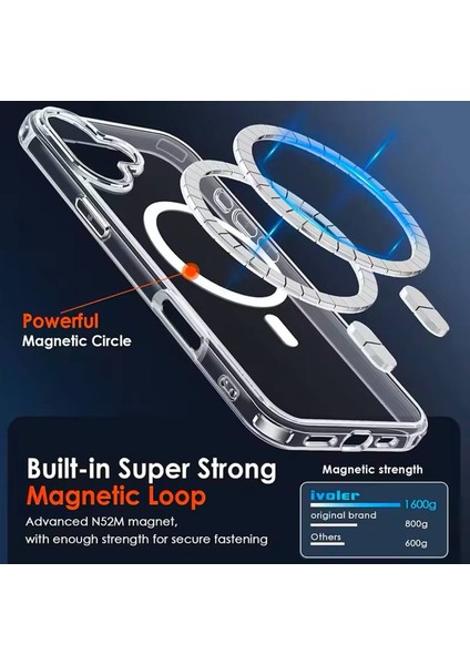 Samsung Galaxy S24 Uyumlu Şeffaf Kapak Magsafe Manyetik Kablosuz Şarj Kılıf. fırsatları